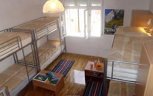 Backpackers Vandrerhjem *